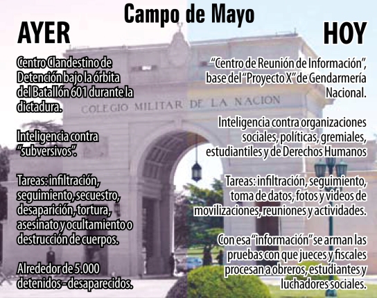 Gran denuncia de los trabajadores de Kraft contra la infiltración de la Gendarmería K