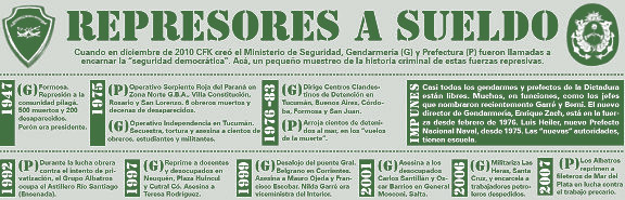¿Los gendarmes y prefectos son parte de la clase obrera?