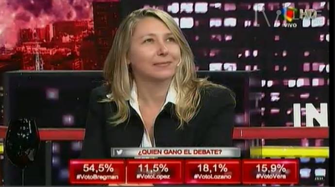 Myriam Bregman ganó el #DebateIntratable