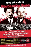 La vigencia del pensamiento de Lenin y Trotsky en el Siglo XXI