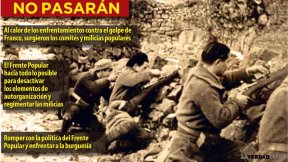 El combate contra el Frente Popular en la Revolución Española