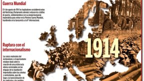La Segunda Internacional (III): La Socialdemocracia frente a la Guerra