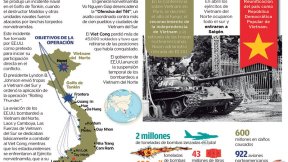A 40 años de la derrota militar del imperialismo yanqui