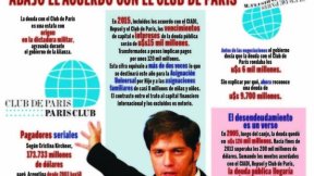 En París y Nueva York, a los pies del capital financiero