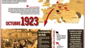Los comunistas y la táctica de gobierno obrero